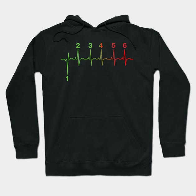 Motorcycle Gear Shift Heartbeat Hoodie by Dirt Bike Gear